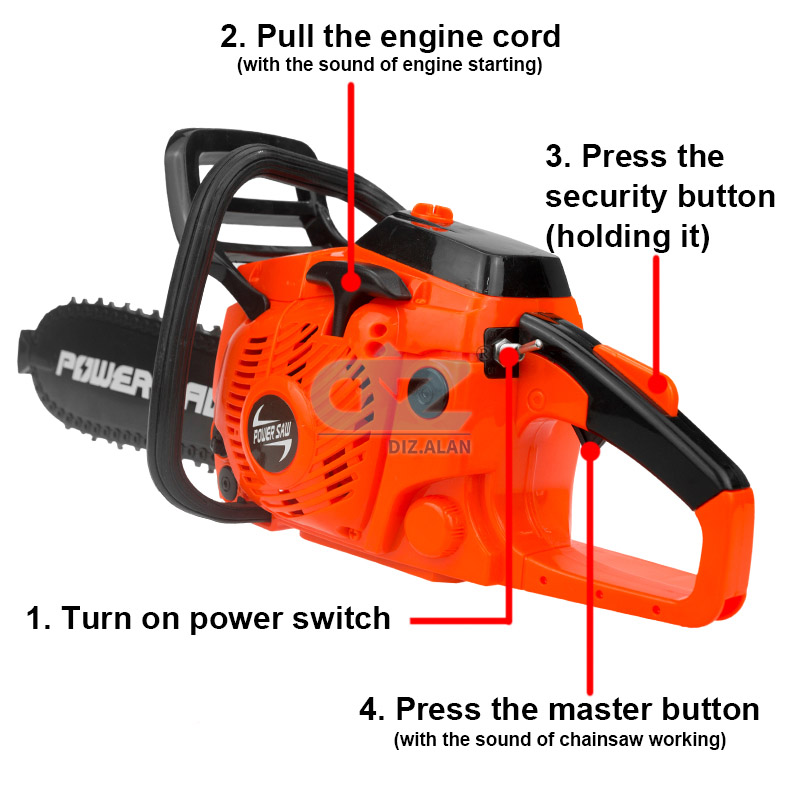 Çocuk Araçları Güç Testereler  - Gardening Tools 5 Year Old incelemesi ve fiyatı