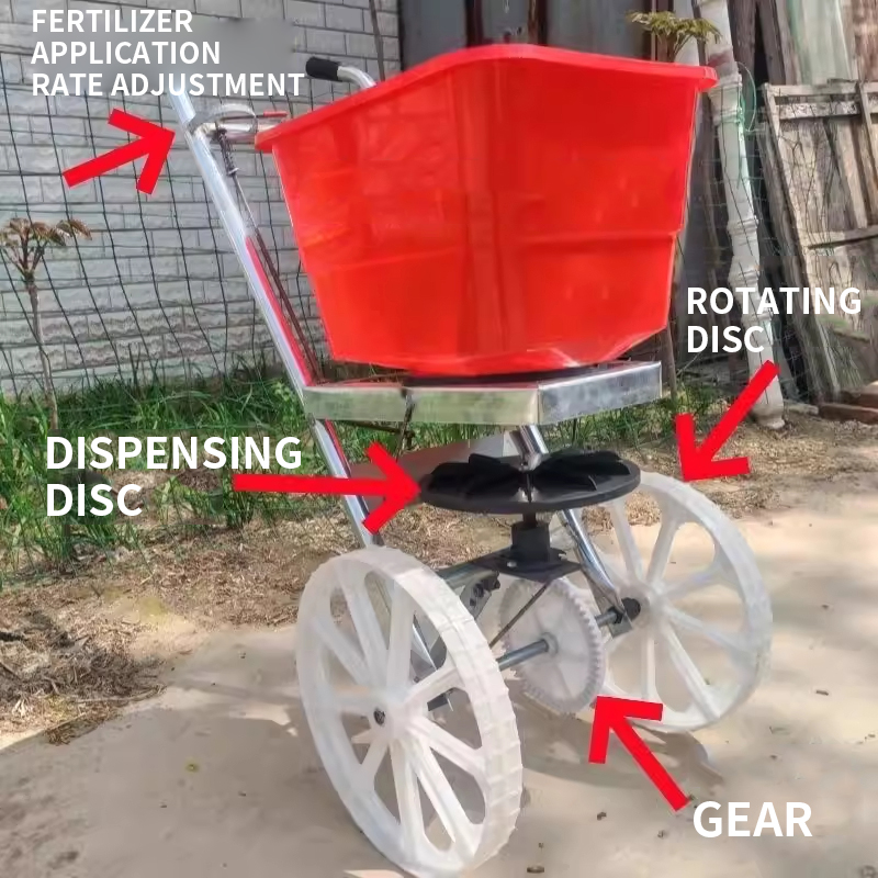 Kompakt Çok Fonksiyonlu Çim To - Grass Seed Spreader incelemesi ve fiyatı