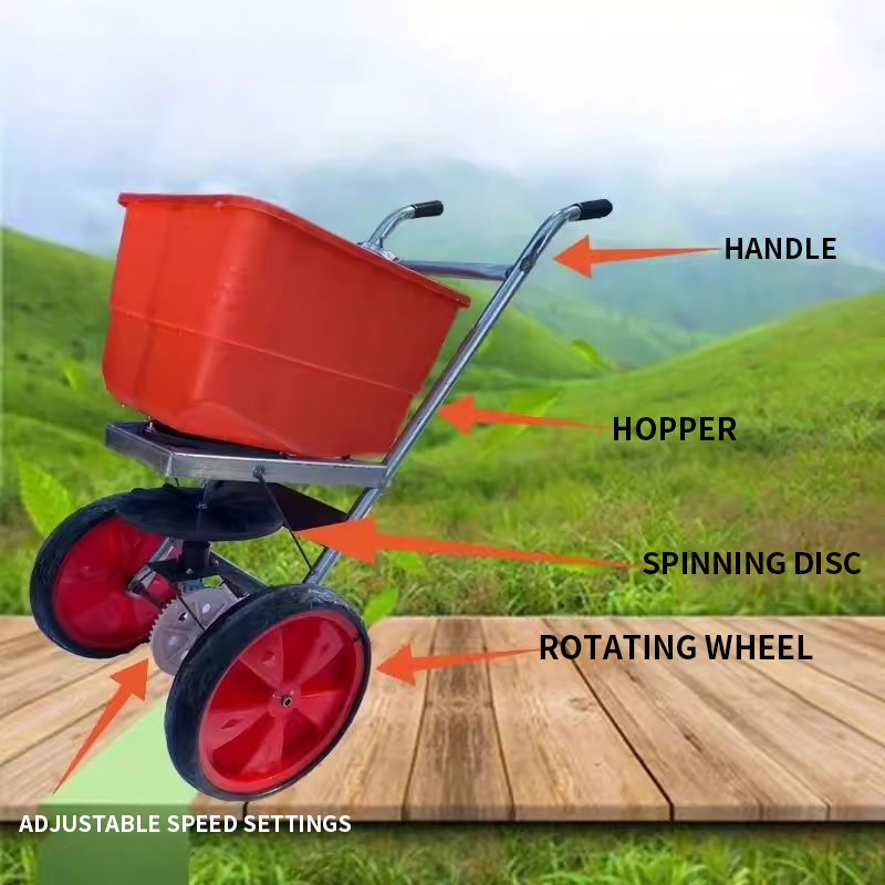 Kompakt Çok Fonksiyonlu Çim To - Grass Seed Spreader incelemesi ve fiyatı