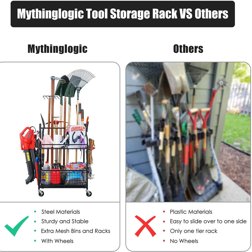 Bahçe Alet Düzenleyici, Bahçe  - Gardening Tools Organizer incelemesi ve fiyatı